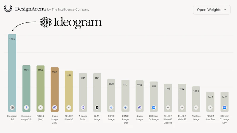 Ideogram 4.0 screenshot 5
