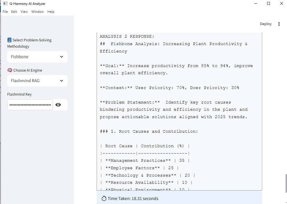 Harmony-AI (Your Business-Intel) - Main product screenshot demonstrating key features and user interface