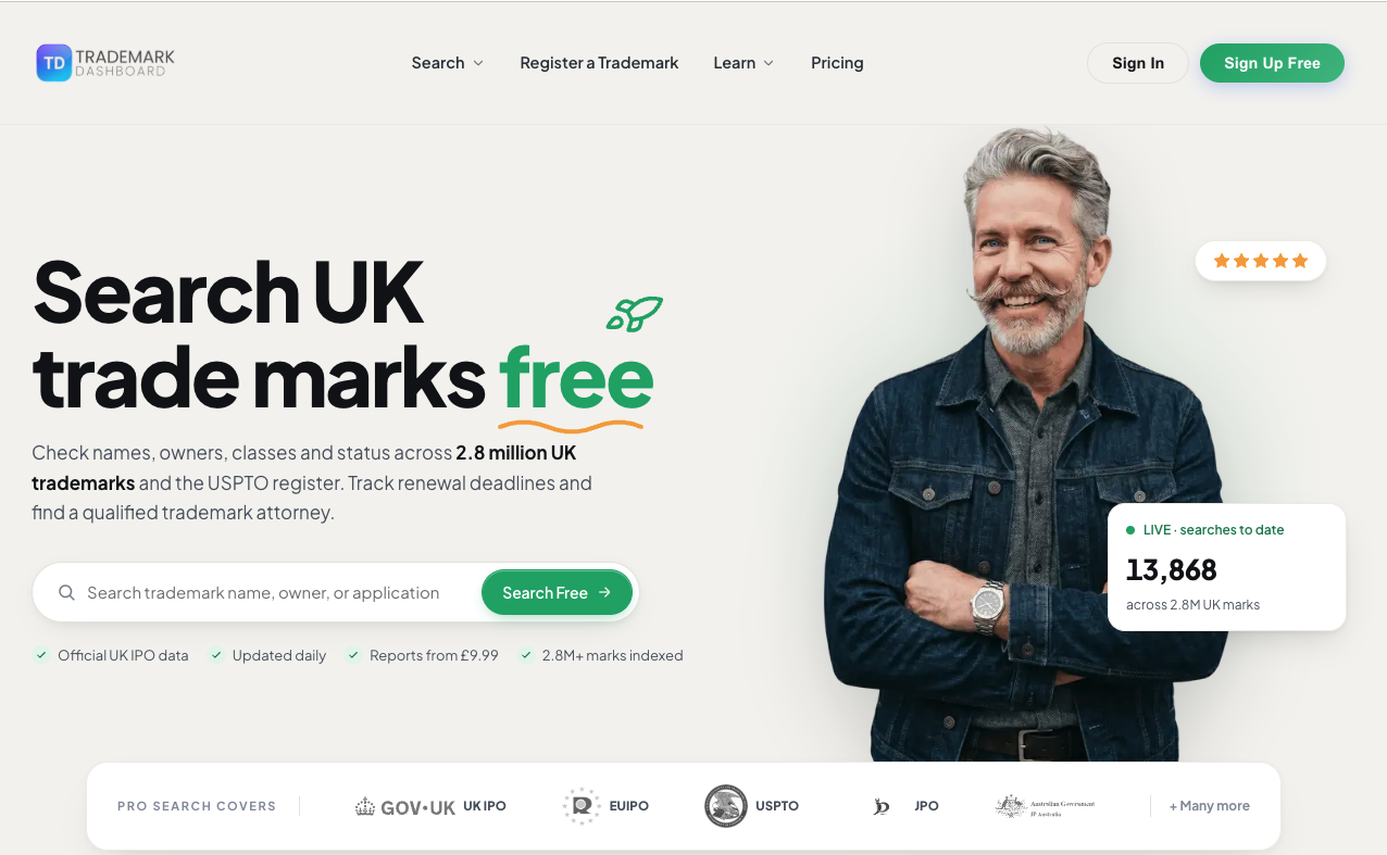 Trademark Dashboard gallery image