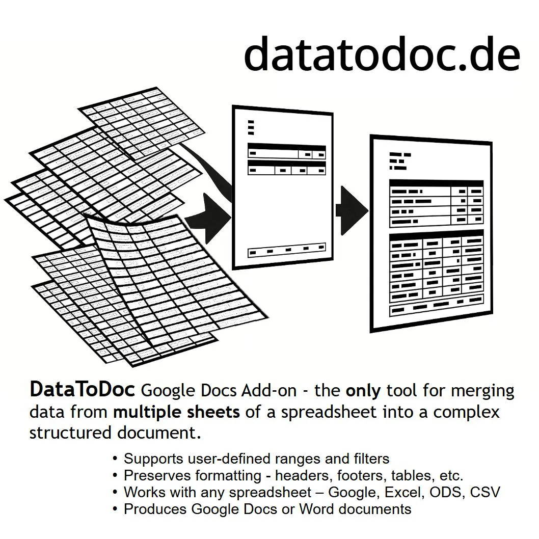 DataToDoc gallery image