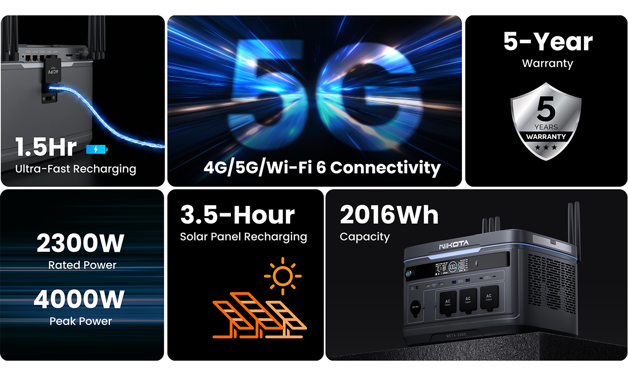 A Portable Power Station with 4G/5G gallery image