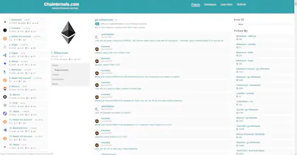 Chainternals gallery image