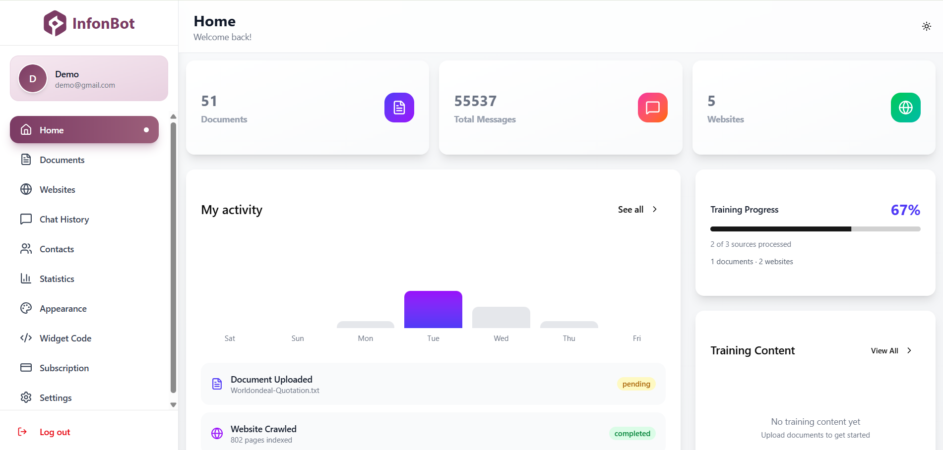 InfonBot - Screenshot 3 showing product features and functionality