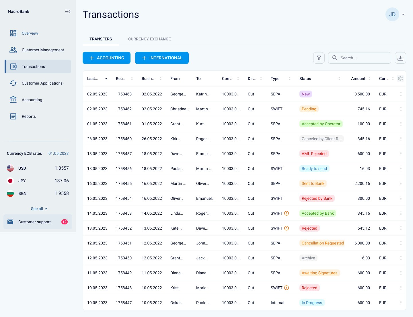 Novo aplicativo de back-office Banking media 7