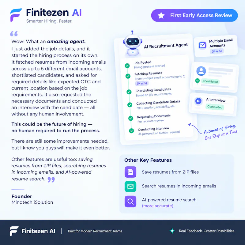 FiniteZen screenshot 1