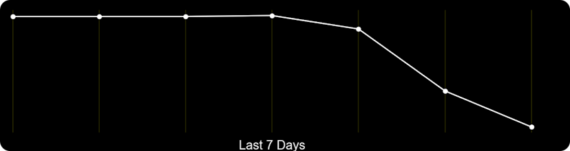 SmarterAngel gallery image