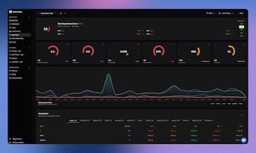MetricMap gallery image
