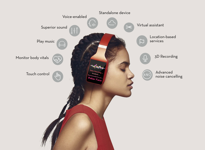 Vinci Smart Headphones gallery image