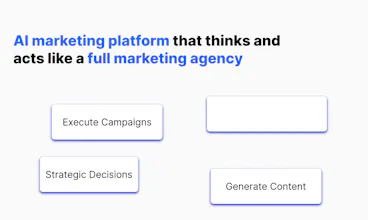 Robots Do Marketing gallery image
