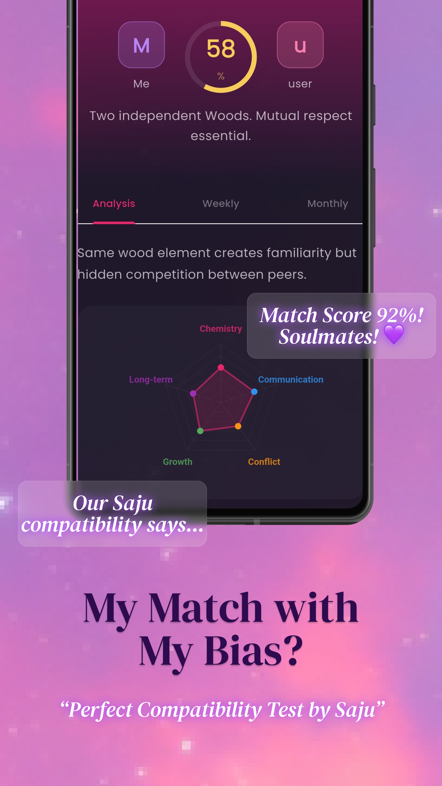 MySaju gallery image