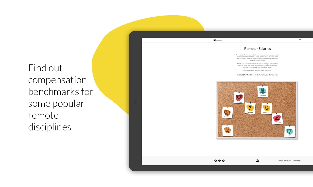 Remoter gallery image