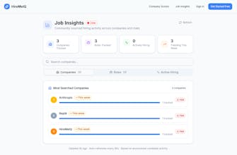 HireMeIQ gallery image