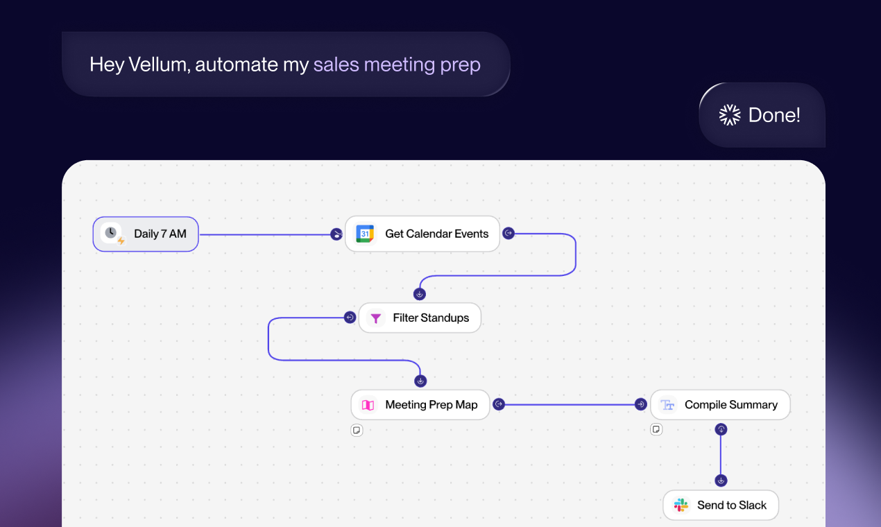 Vellum - Screenshot 2 showing product features and functionality