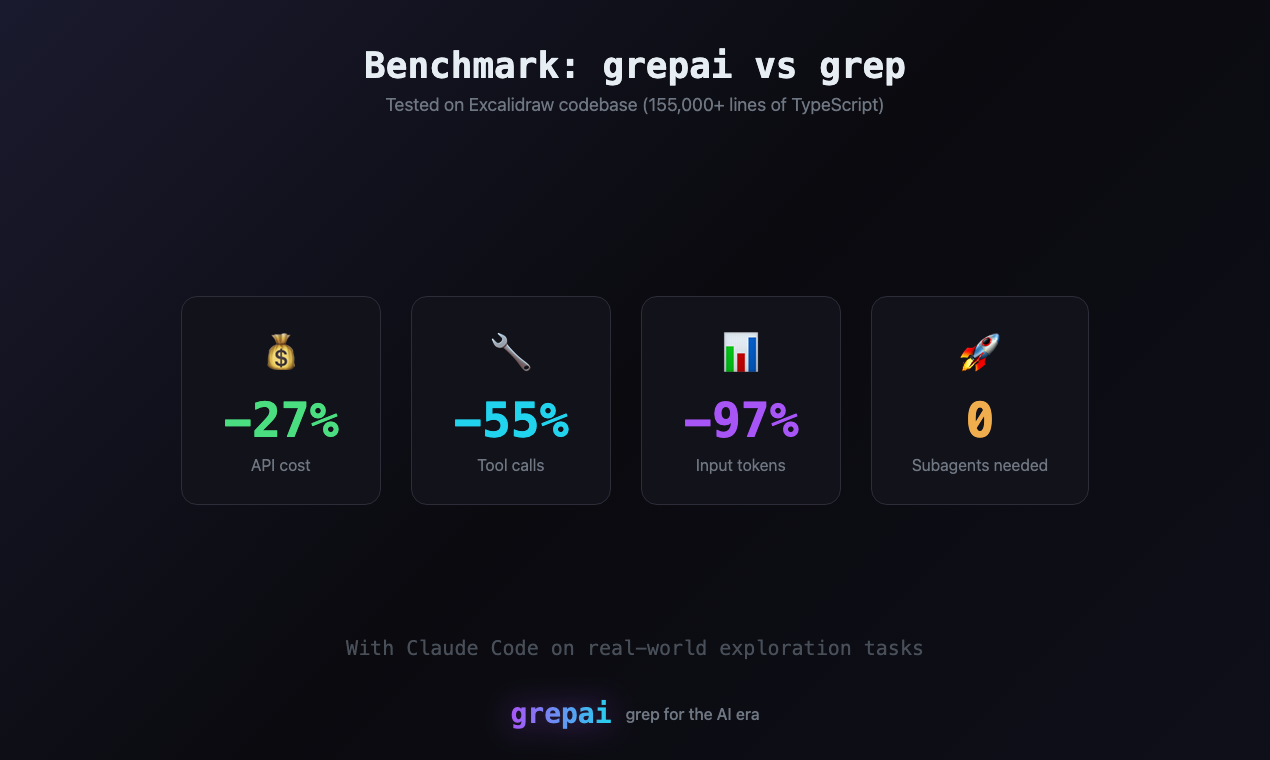 grepai gallery image