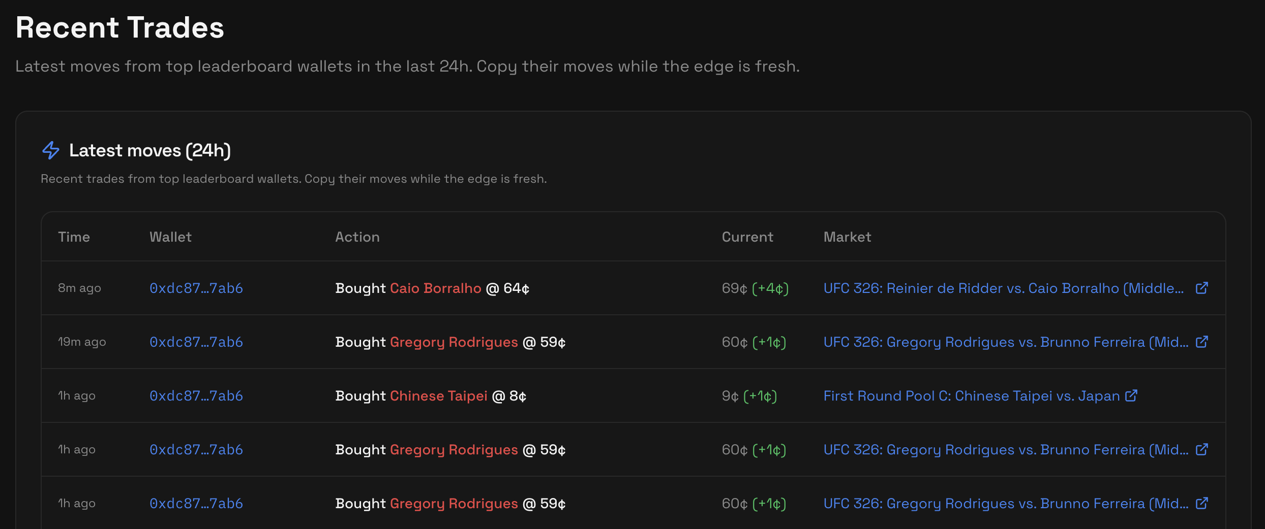 HolyPoly gallery image