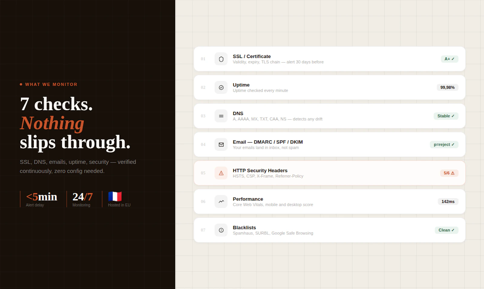 UppSite screenshot 3