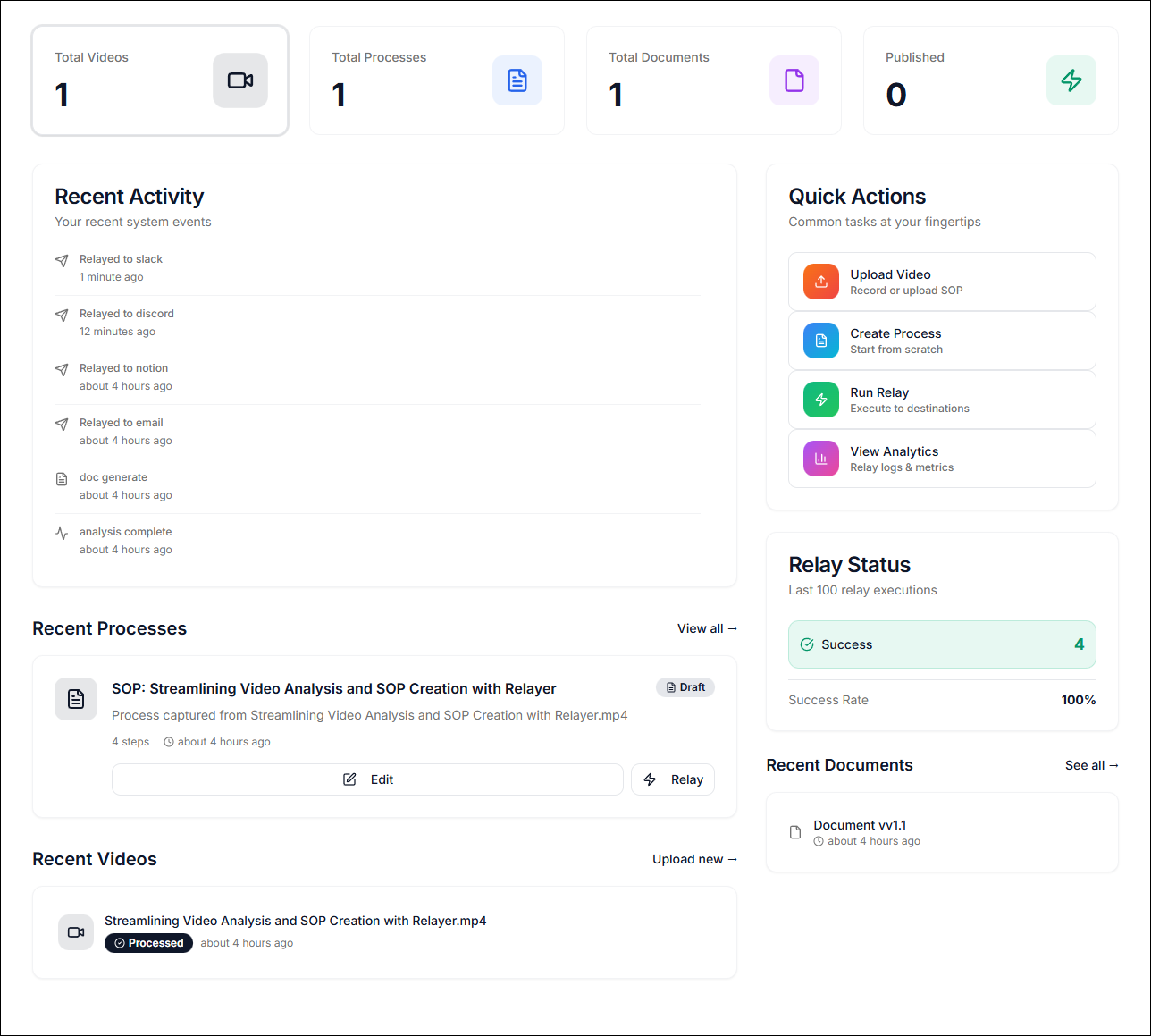 Relayr - Screenshot 3 showing product features and functionality