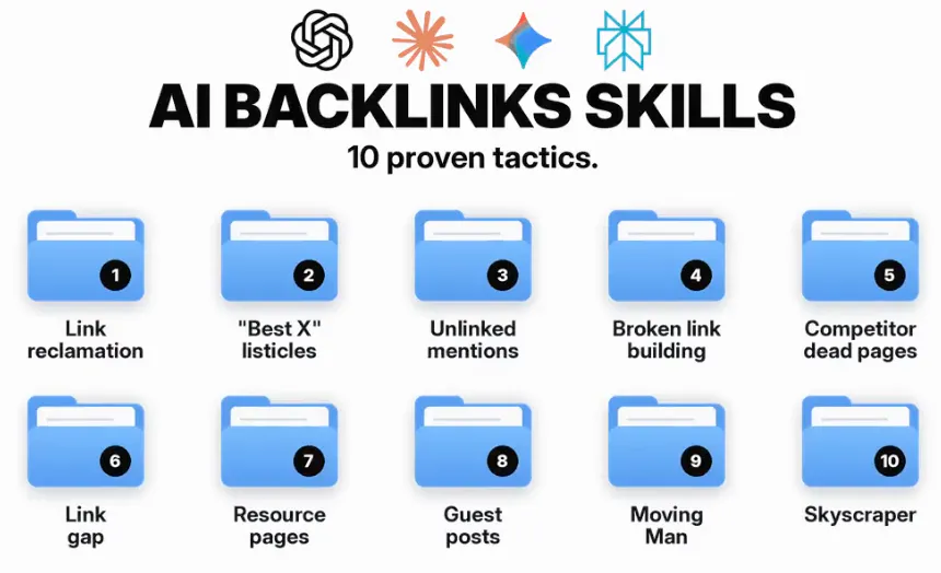 Link Building Skill for AI Agents gallery image