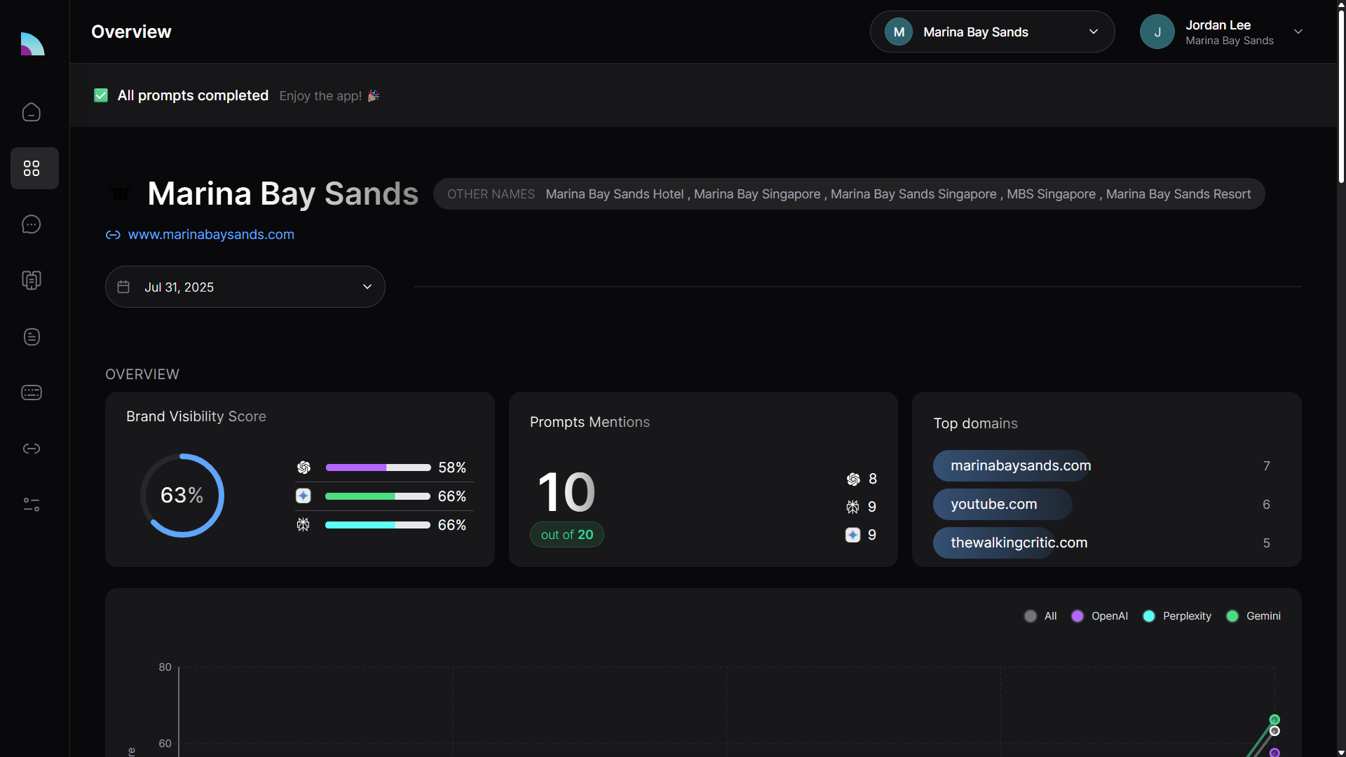 BrandRadar gallery image