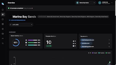 BrandRadar gallery image