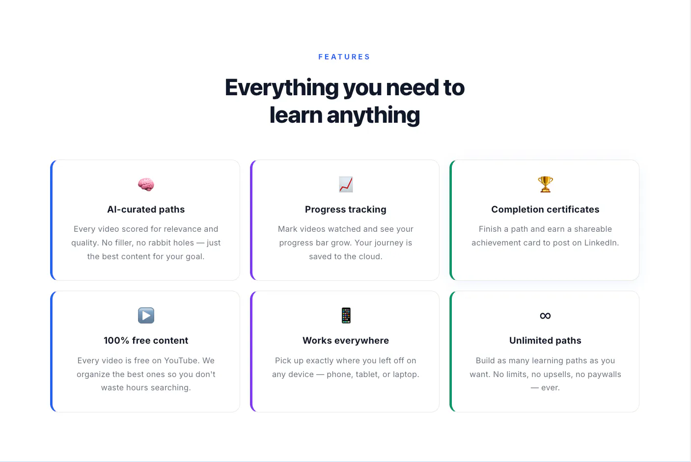 LevelingPath — Learn Anything Free gallery image