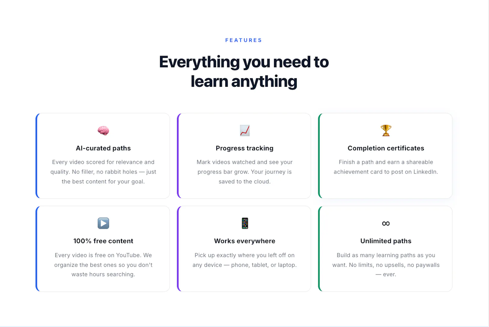 LevelingPath — Learn Anything Free screenshot 4