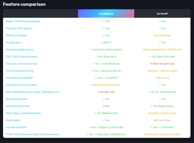 CardUpkeep screenshot 3