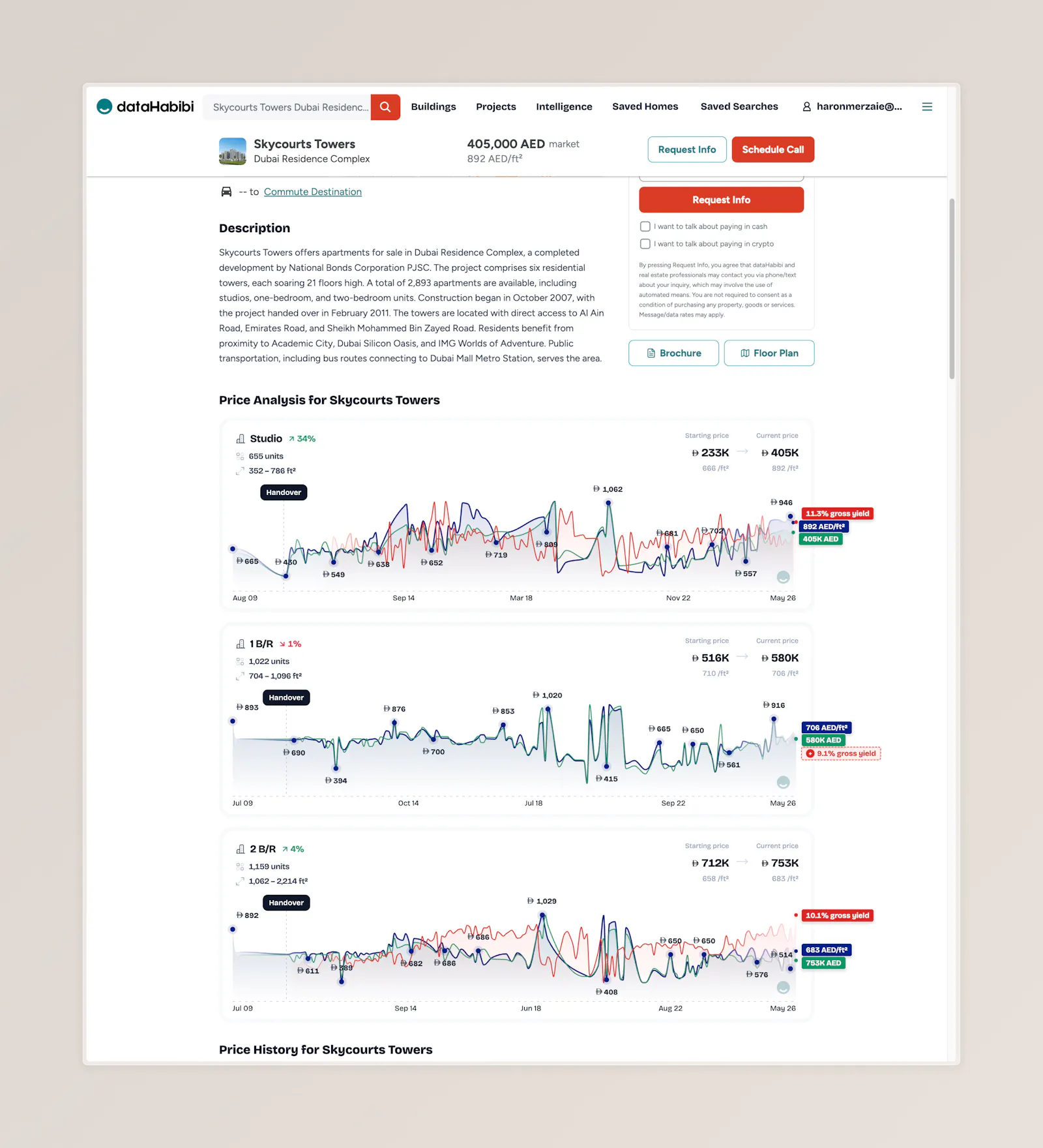  dataHabibi screenshot 5