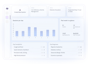 Notewand gallery image