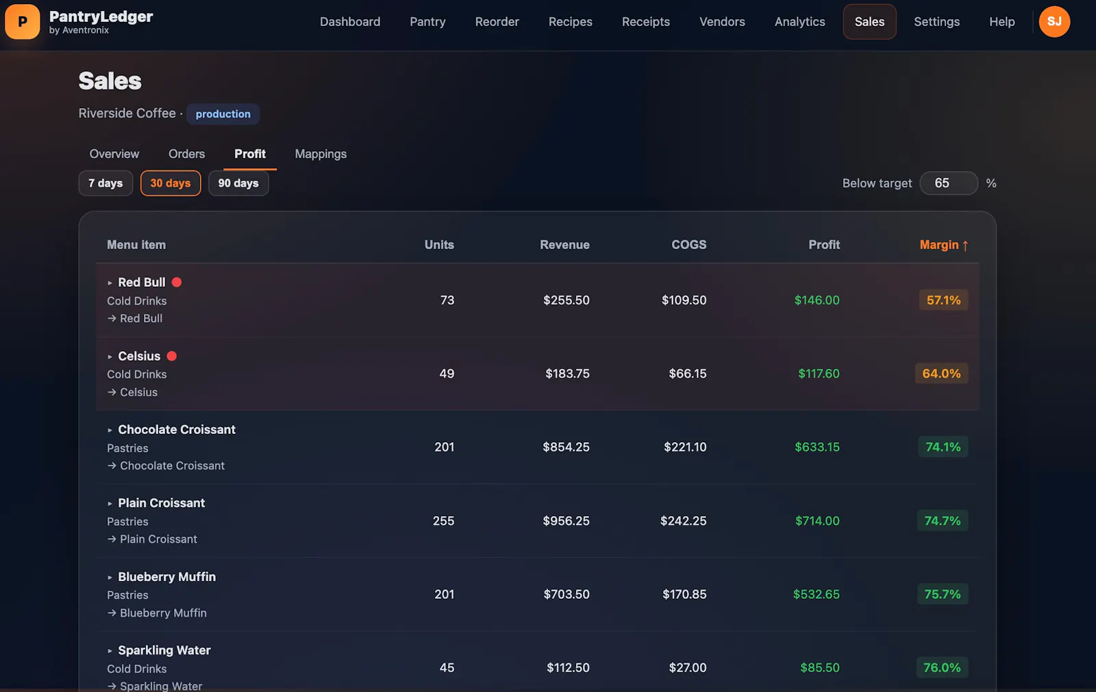 PantryLedger screenshot 1