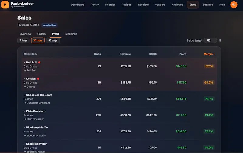 PantryLedger screenshot 1