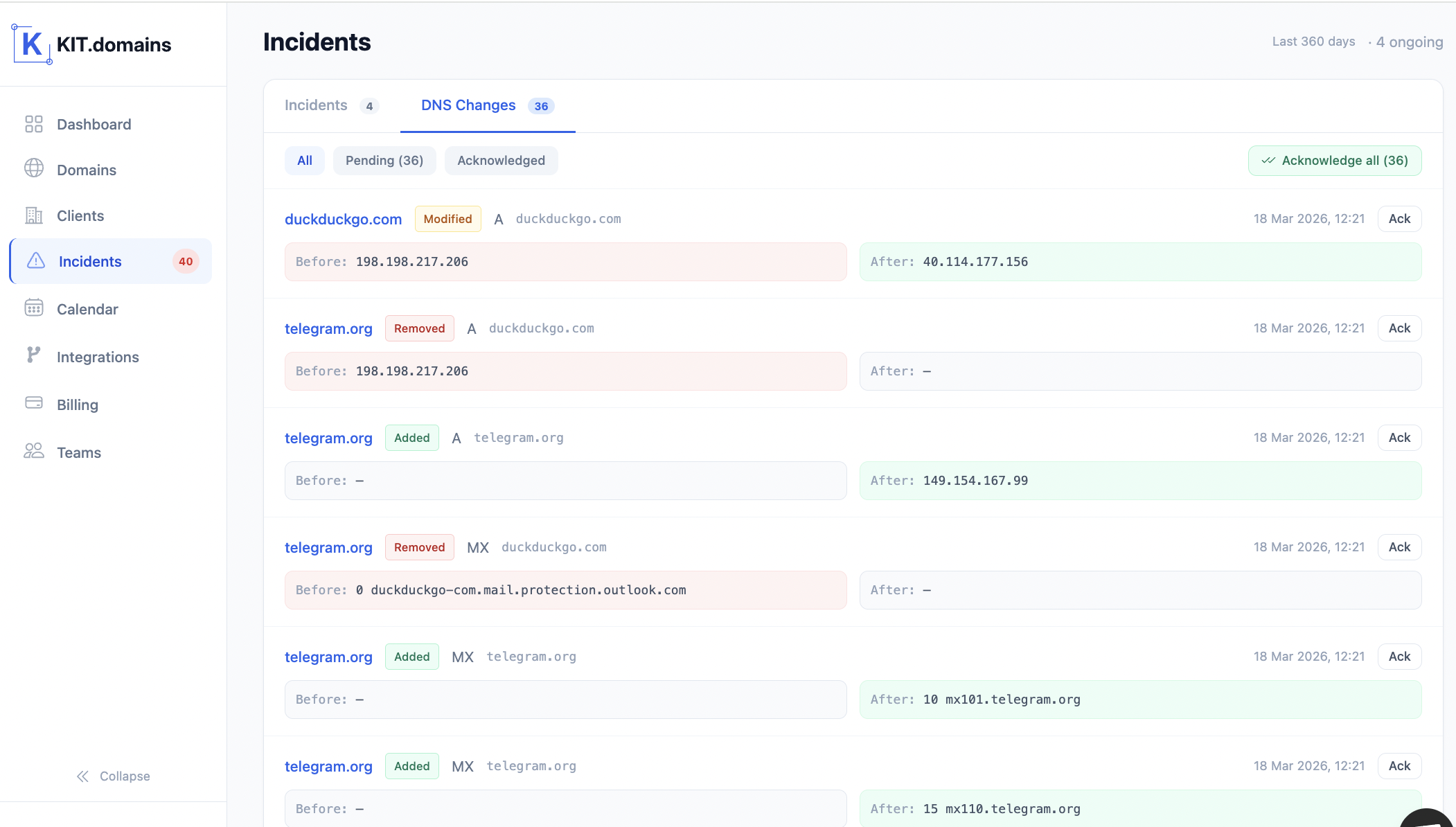 Kit.domains gallery image