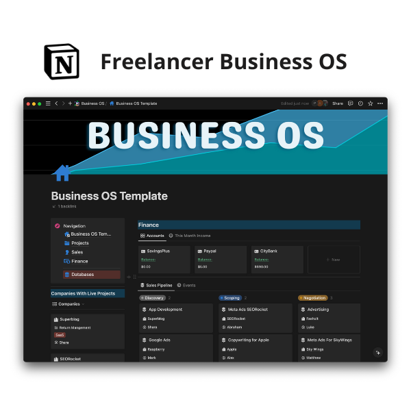Hệ điều hành kinh doanh freelancer - Mẫu khái niệm