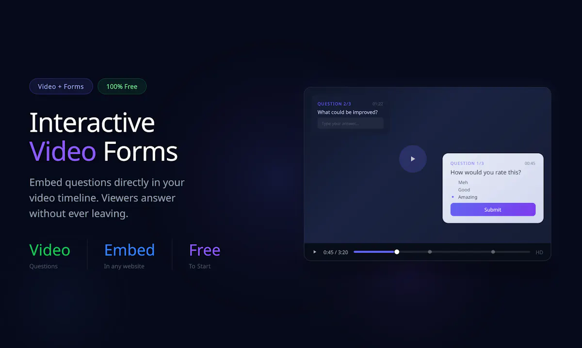 Video Forms