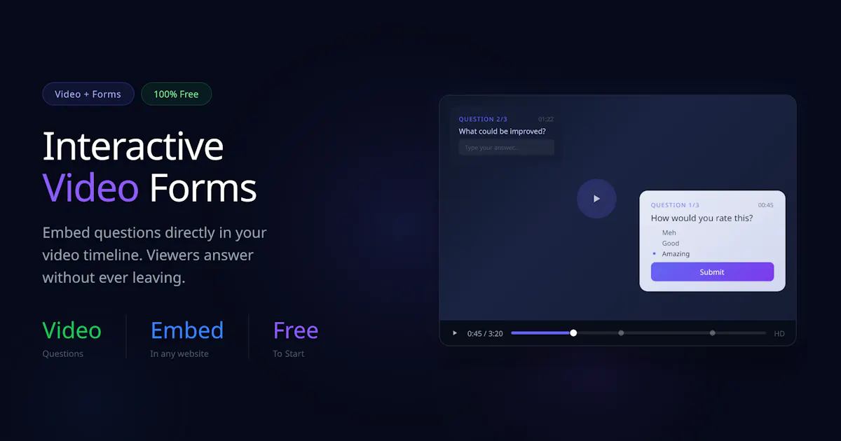 Video Forms