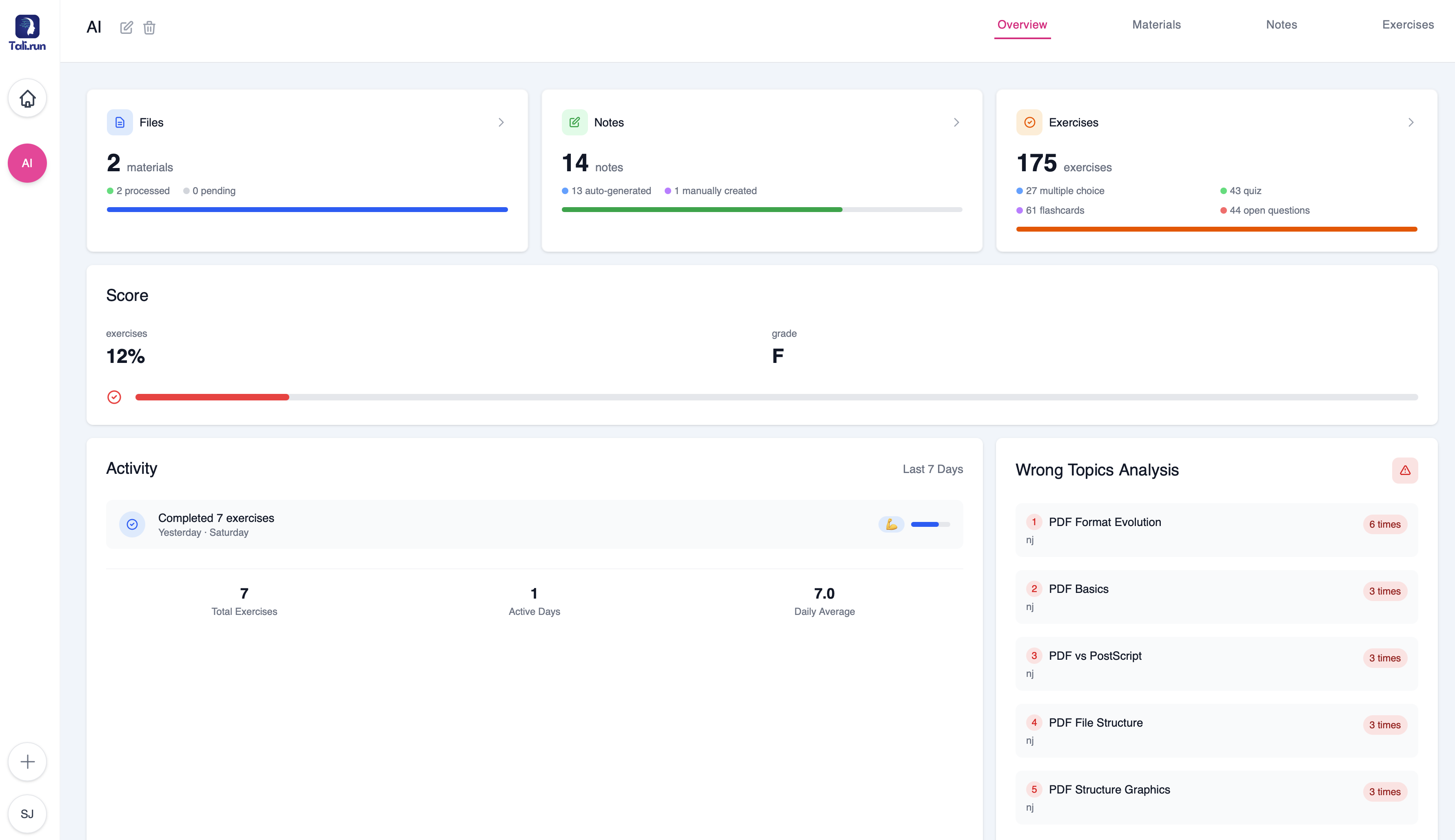 Tali Run gallery image