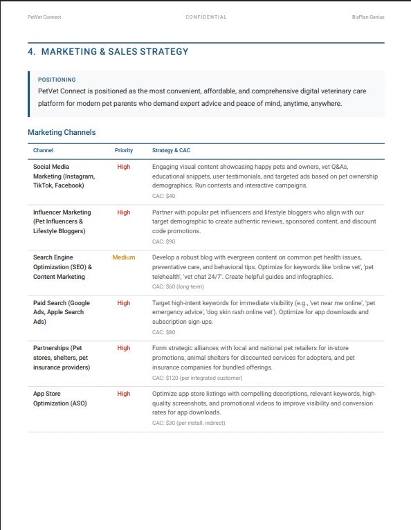 BizPlan Genius gallery image