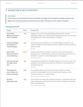 BizPlan Genius gallery image