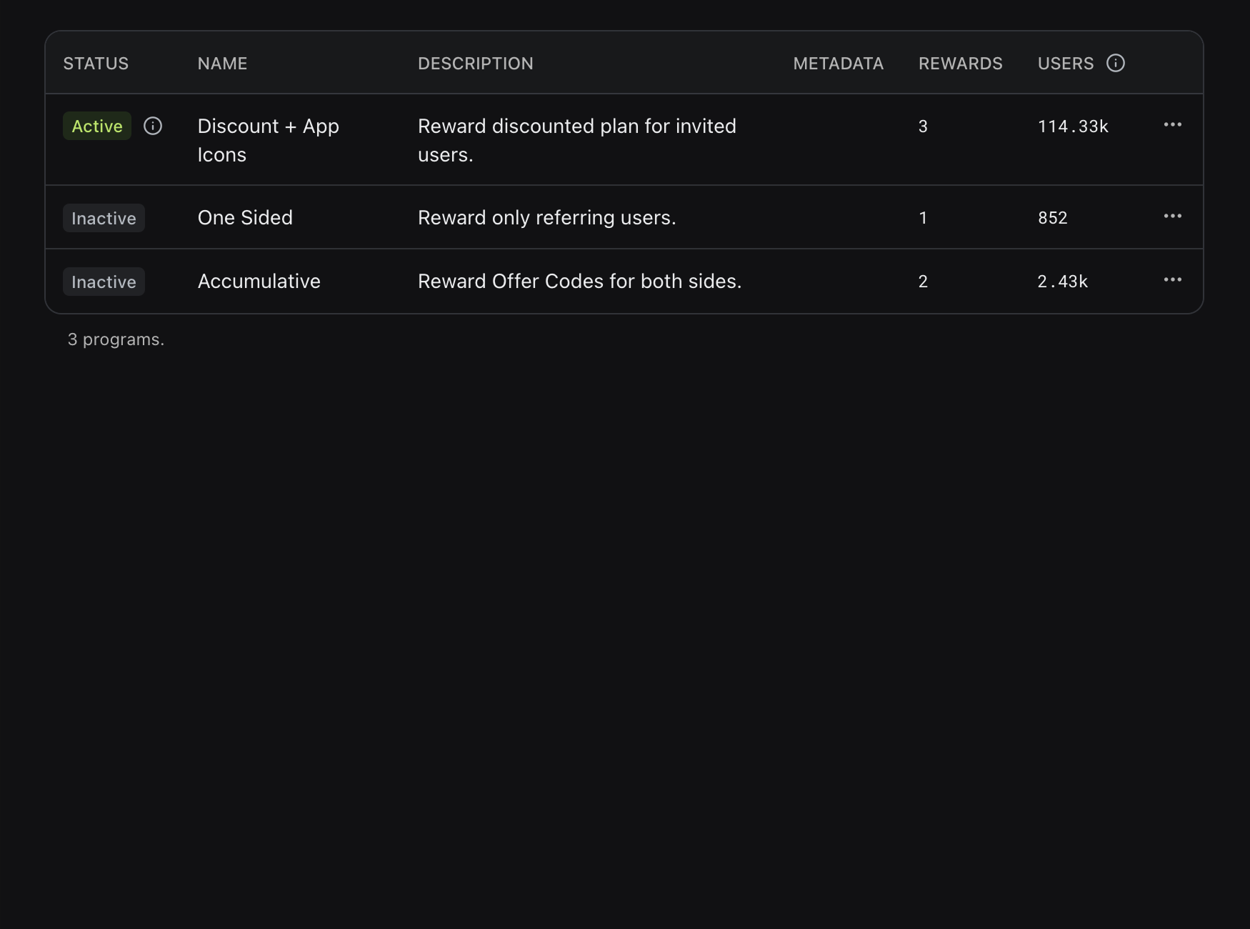 WinWinKit gallery image