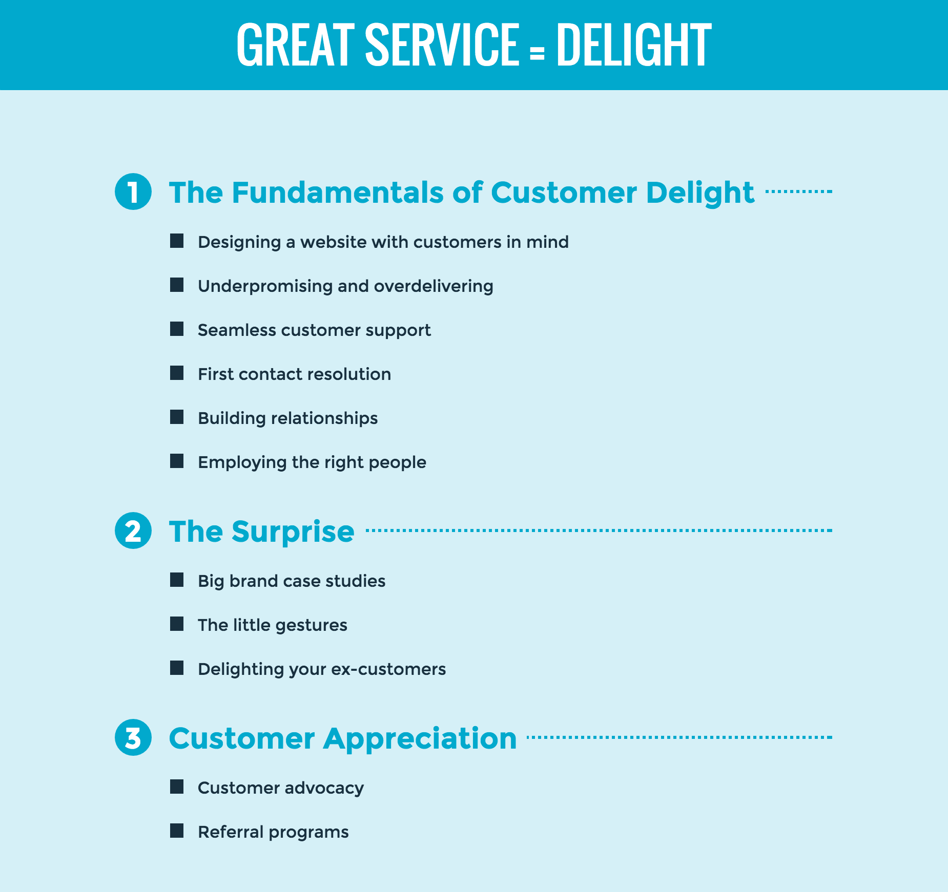 Content Marketing Playbook gallery image