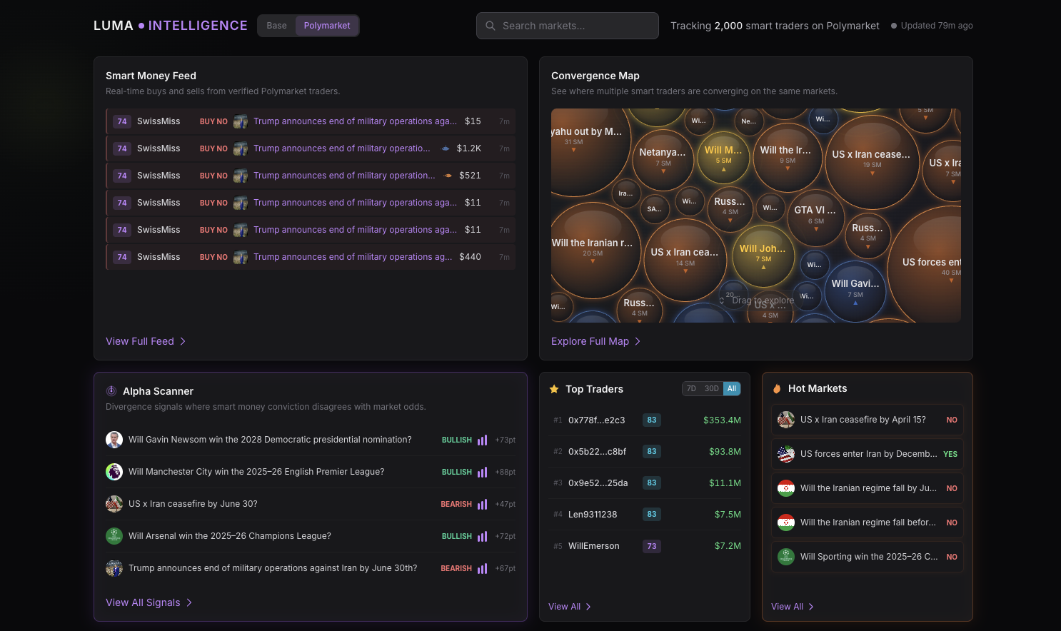 Luma Intelligence gallery image