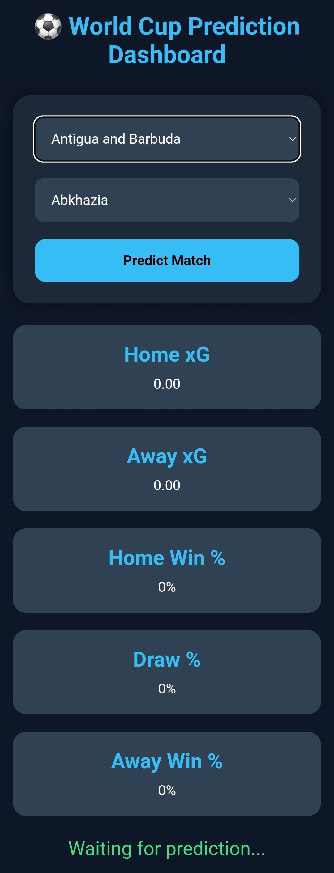 World cup predictor gallery image