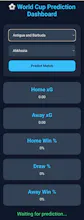 World cup predictor gallery image