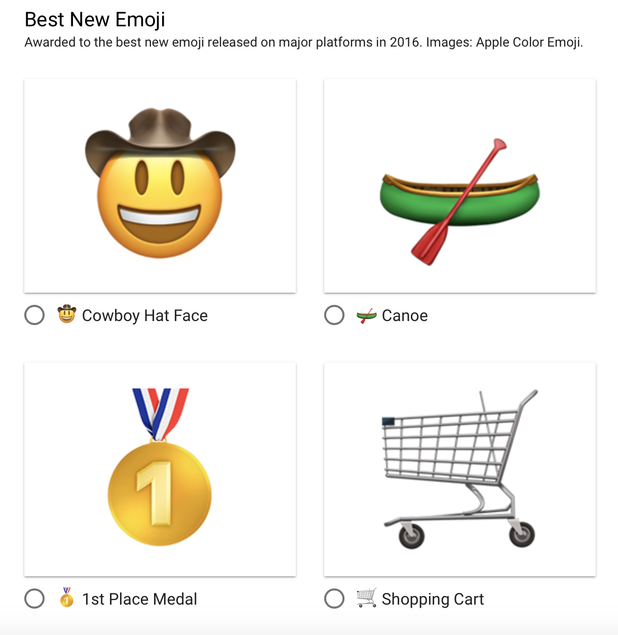 World Emoji Awards 2017 gallery image