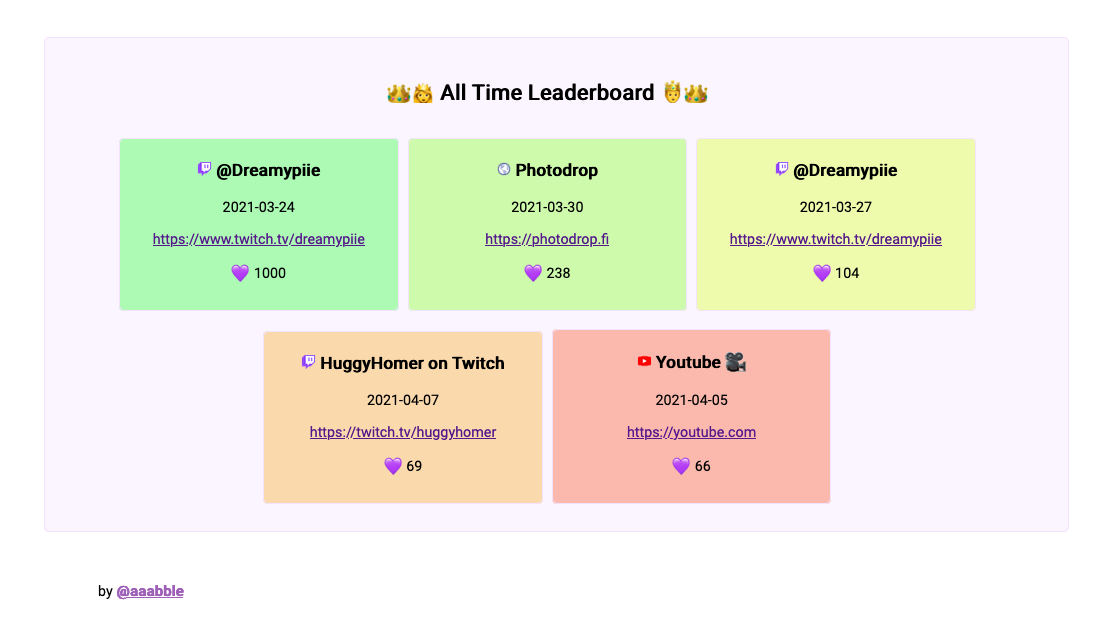 BrewPlugger gallery image