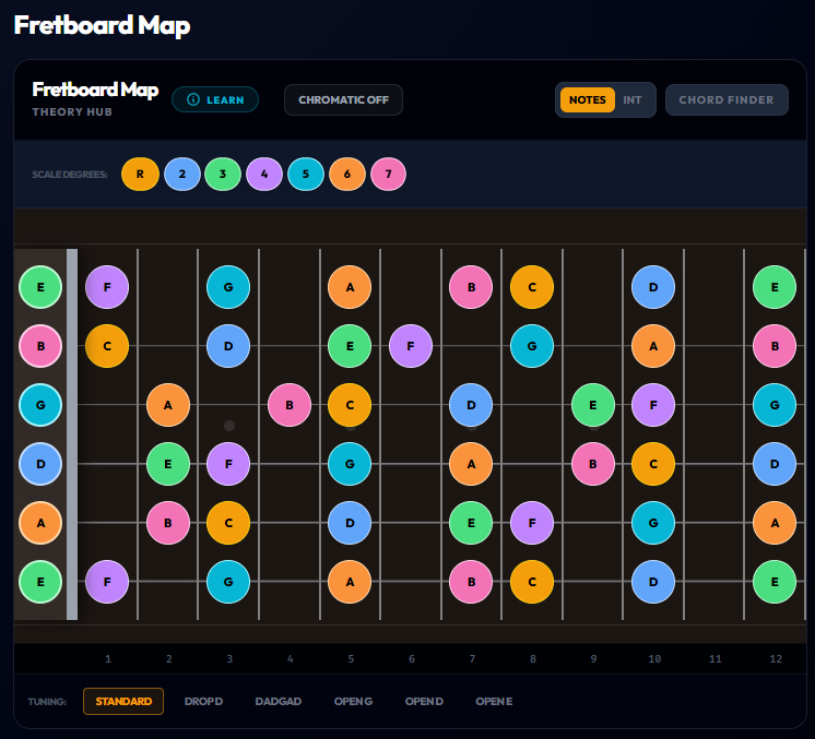 FretCircle - Screenshot 2 showing product features and functionality