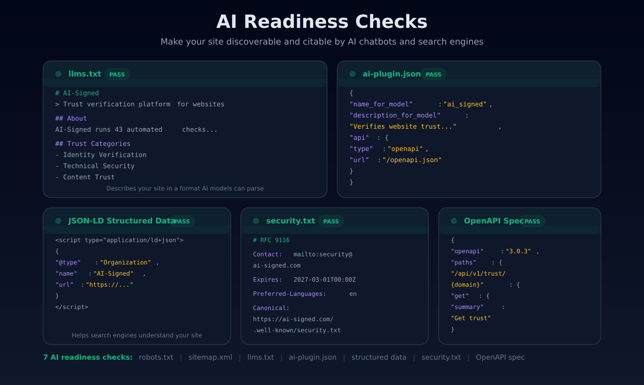 Ai-Signed gallery image