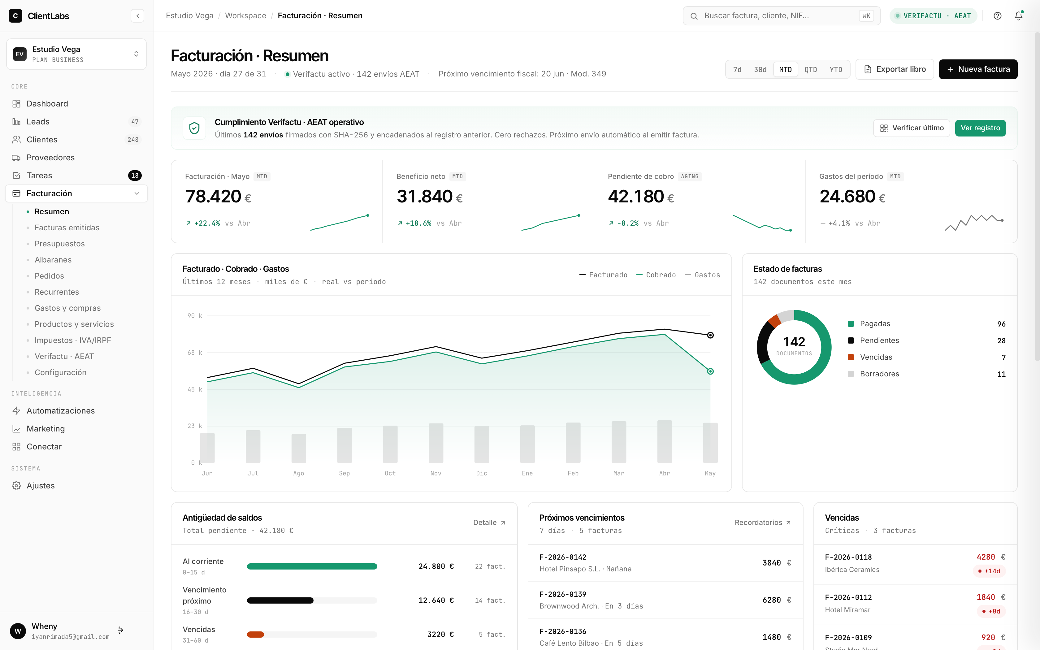 ClientLabs gallery image