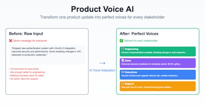 Product Voice AI gallery image
