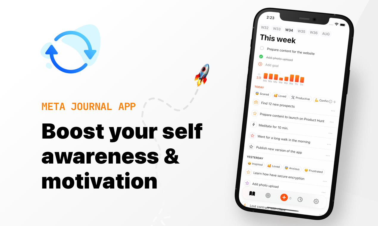 Meta Journal gallery image